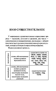 Норвежский язык за 30 дней