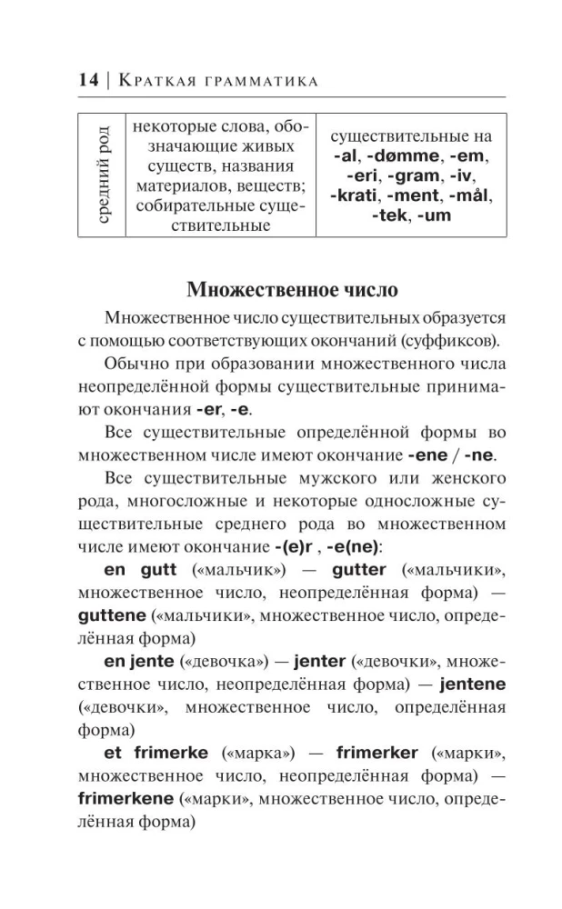 Норвежский язык за 30 дней