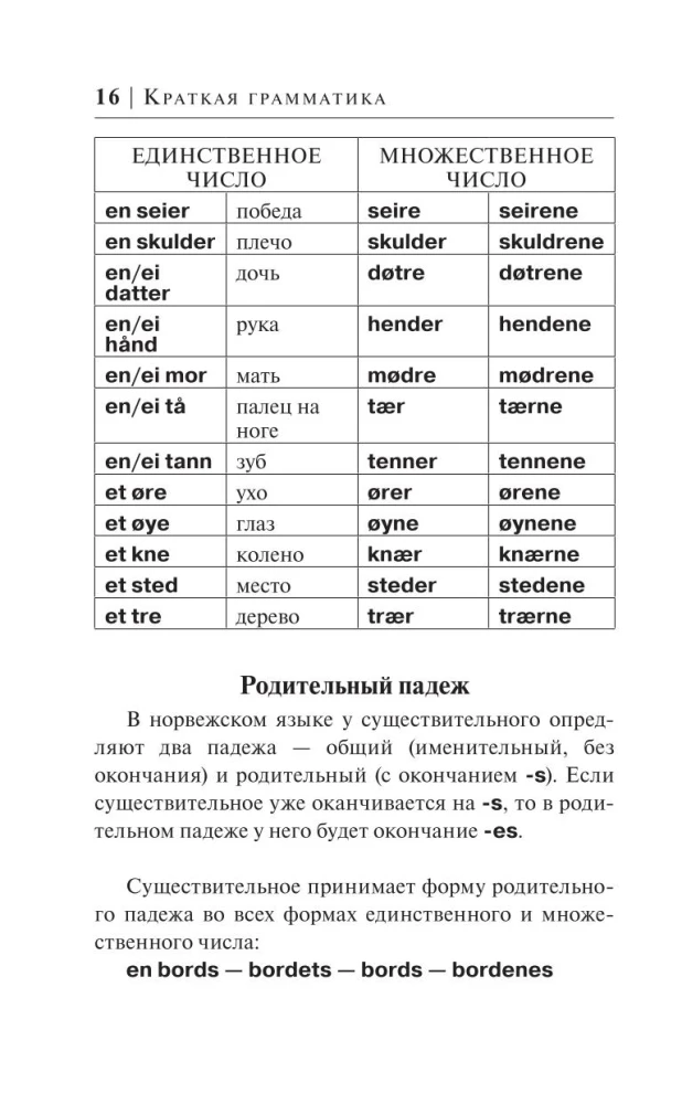 Норвежский язык за 30 дней