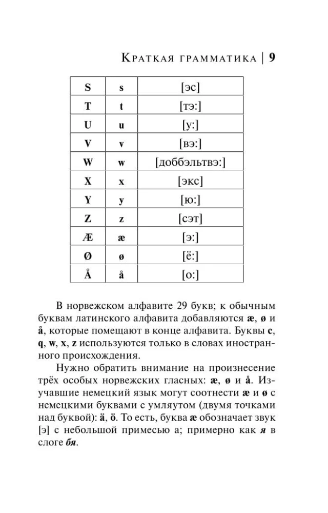 Норвежский язык. 4-в-1: грамматика, разговорник, норвежско-русский словарь, русско-норвежский словарь