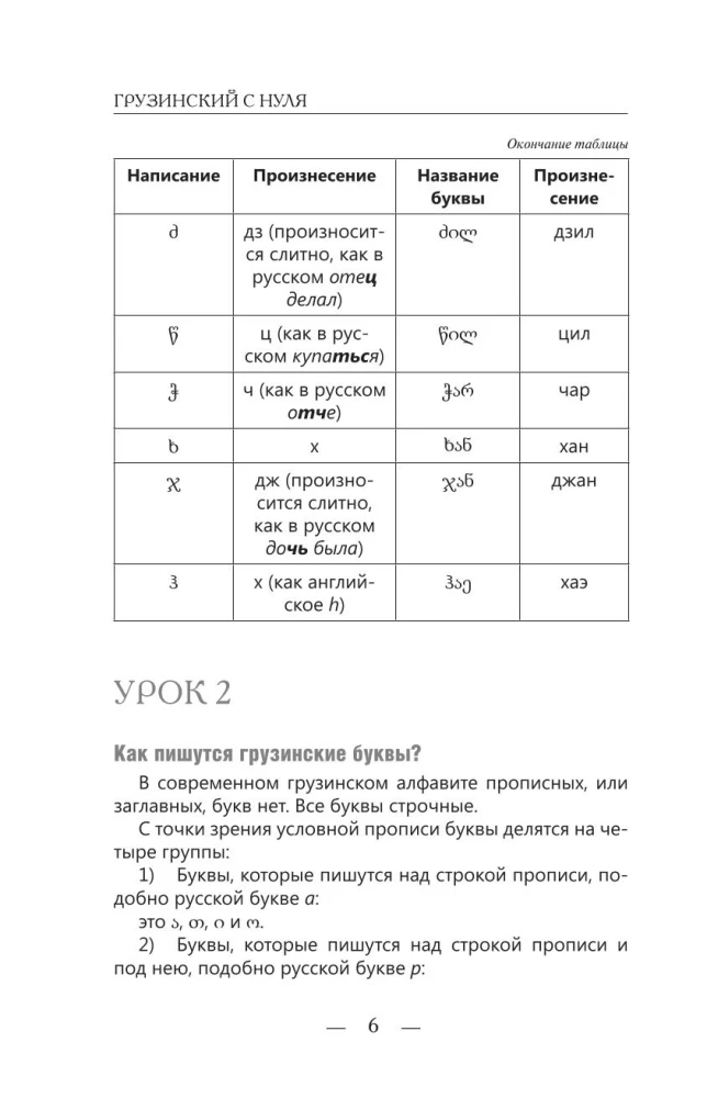 Грузинский с нуля