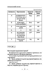 Грузинский с нуля
