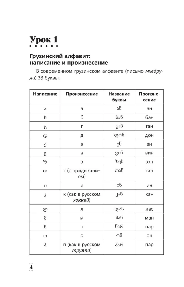Интенсивный курс грузинского языка для начинающих