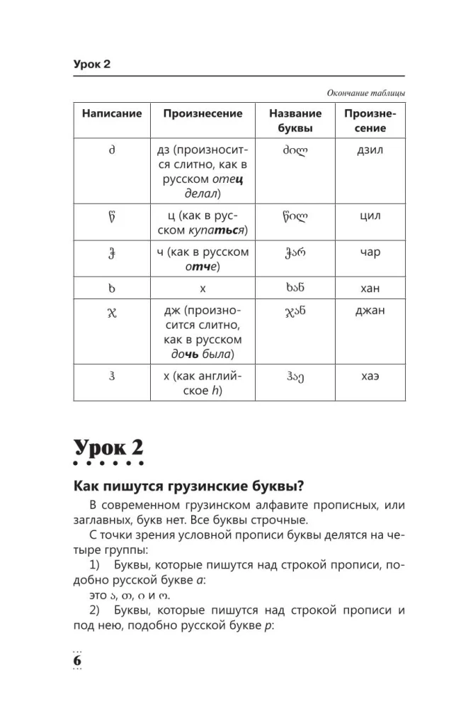 Интенсивный курс грузинского языка для начинающих