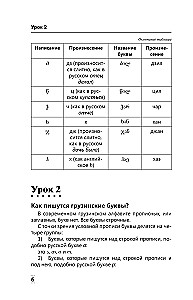Интенсивный курс грузинского языка для начинающих