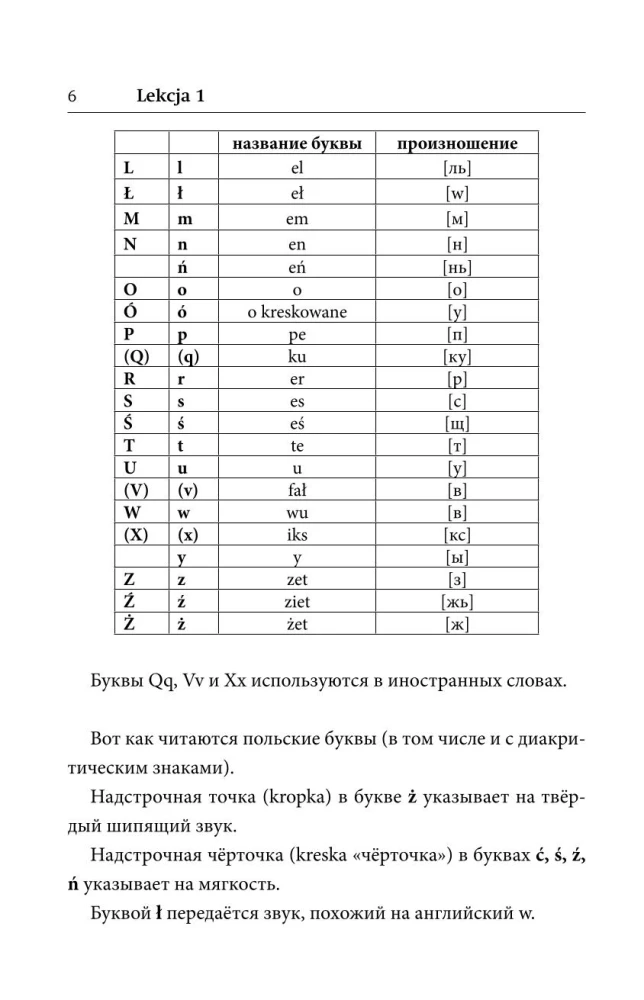 Польский язык. Лучший самоучитель