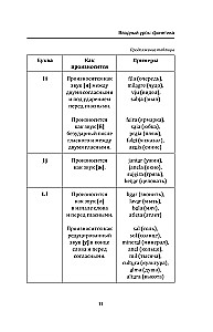 Португальский с нуля