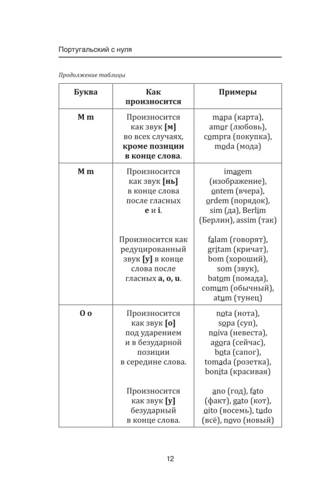 Португальский с нуля