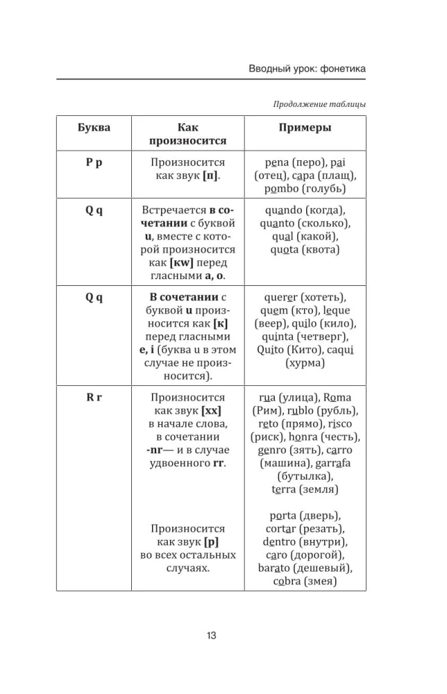 Португальский с нуля