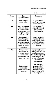 Португальский с нуля