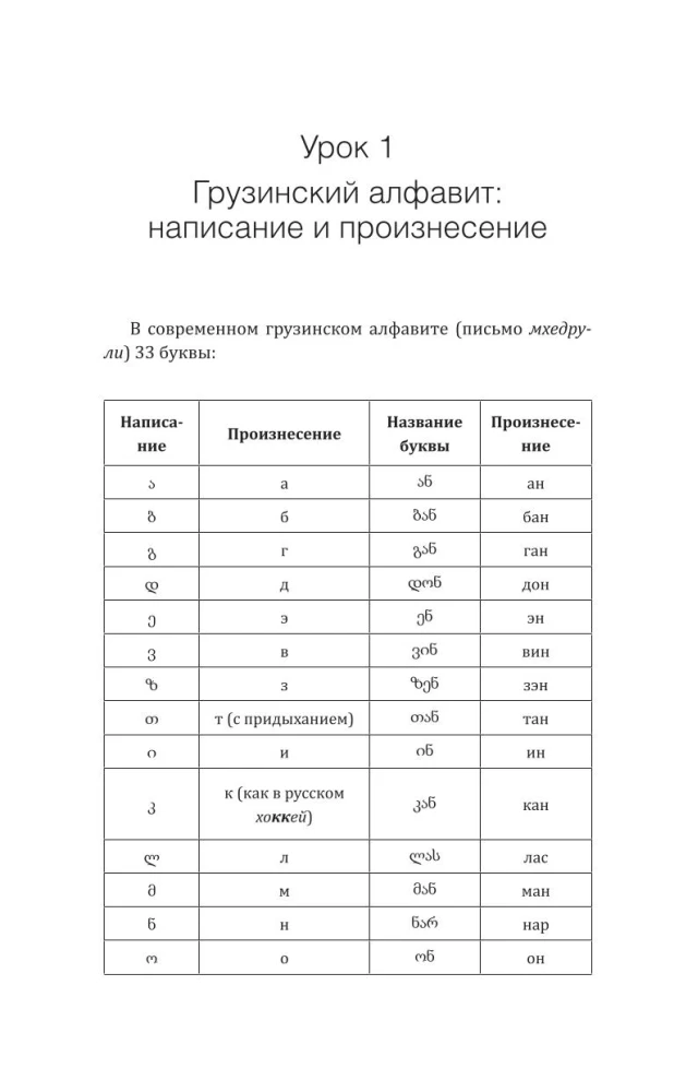 Грузинский язык! Большой понятный самоучитель. Всё подробно и по полочкам