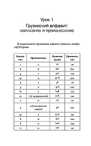 Грузинский язык! Большой понятный самоучитель. Всё подробно и по полочкам