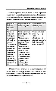 Грамматика польского языка за 30 дней