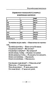 Грамматика польского языка за 30 дней