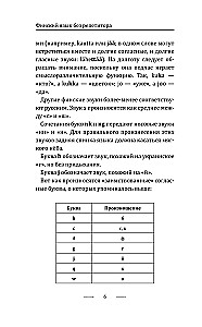 Финский язык! Большой понятный самоучитель. Всё подробно и по полочкам