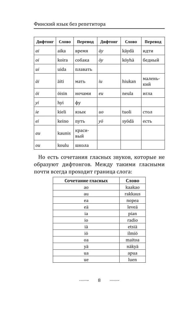 Финский язык! Большой понятный самоучитель. Всё подробно и по полочкам