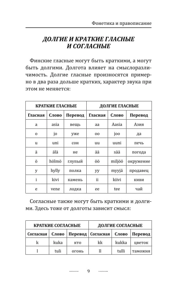 Финский язык! Большой понятный самоучитель. Всё подробно и по полочкам