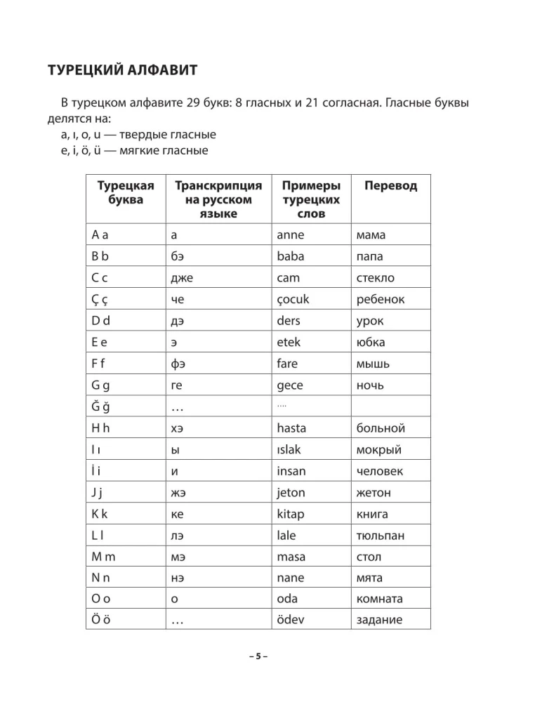 Практический курс турецкого с ключами