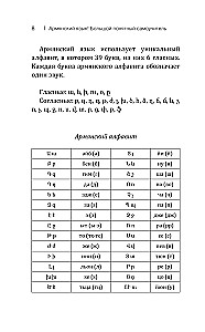 Армянский язык! Большой понятный самоучитель. Всё подробно и по полочкам