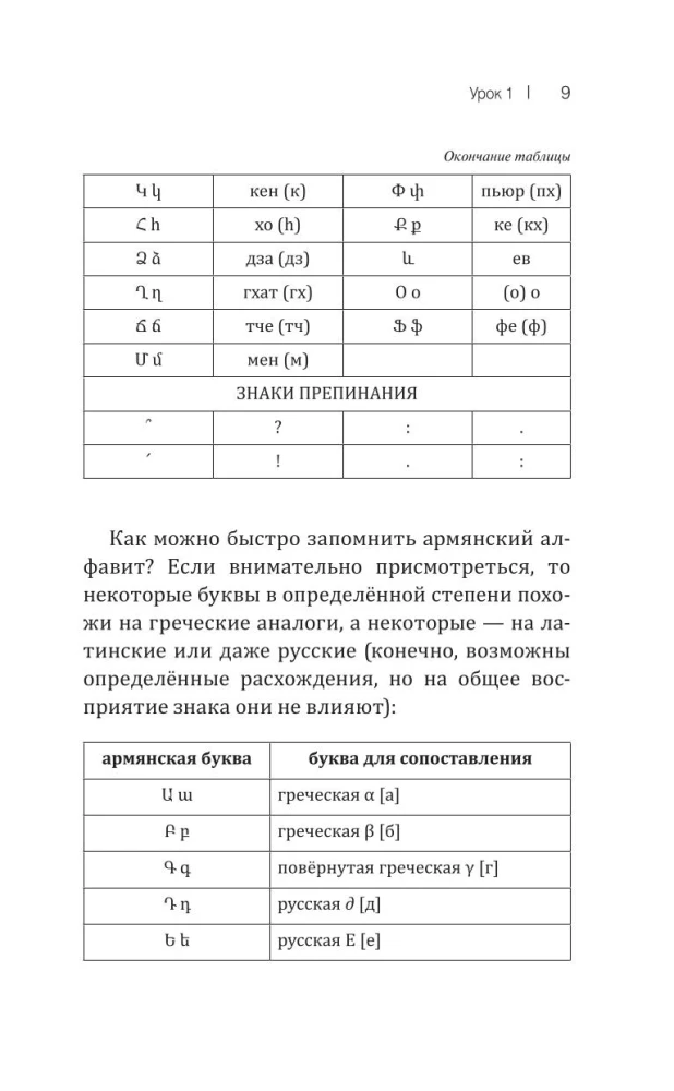 Армянский язык! Большой понятный самоучитель. Всё подробно и по полочкам
