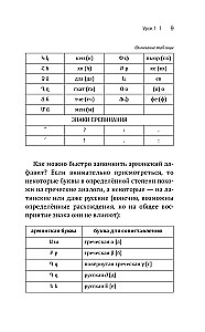 Армянский язык! Большой понятный самоучитель. Всё подробно и по полочкам