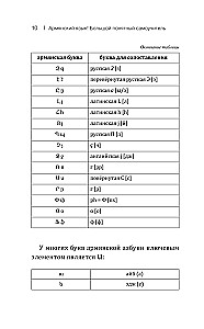 Армянский язык! Большой понятный самоучитель. Всё подробно и по полочкам