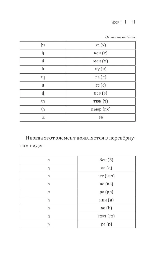 Армянский язык! Большой понятный самоучитель. Всё подробно и по полочкам