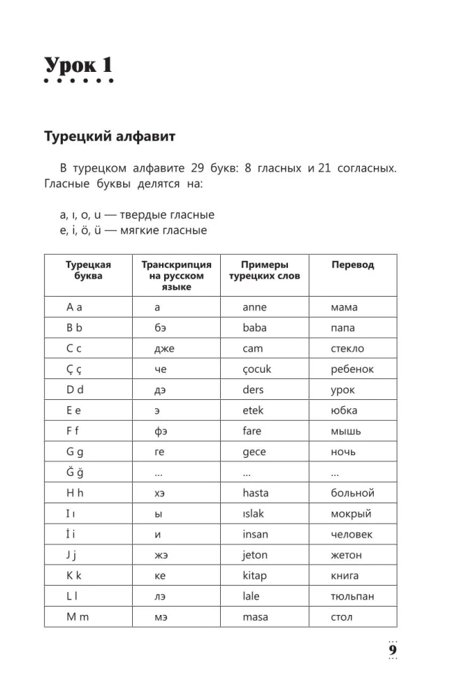 Полная грамматика турецкого языка для начинающих