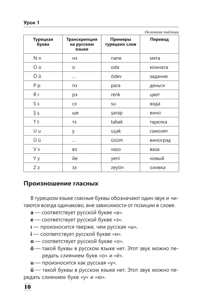 Полная грамматика турецкого языка для начинающих