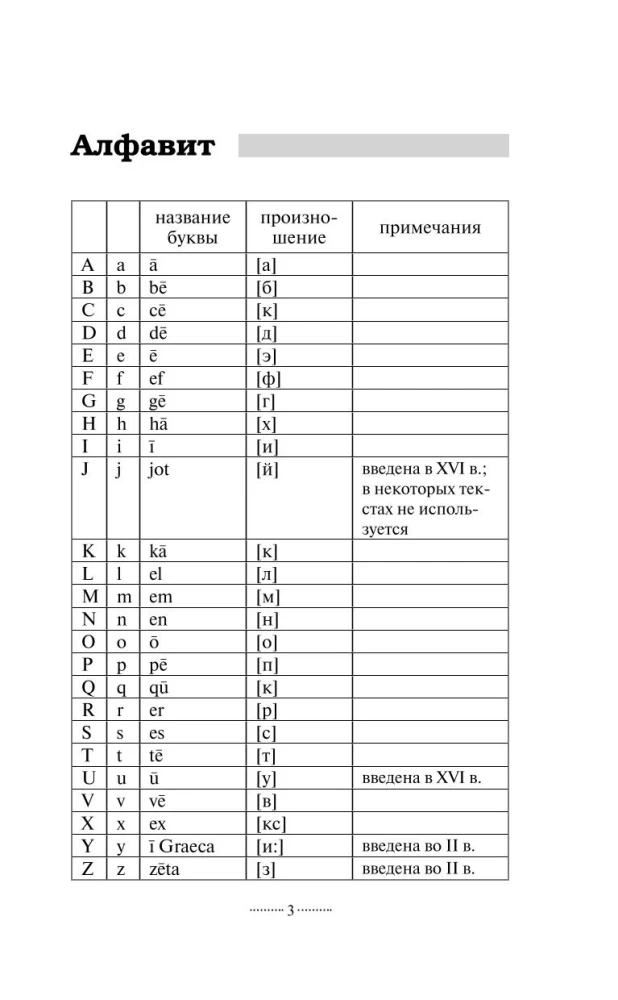 Латинская грамматика без репетитора. Все сложности в простых схемах