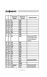 Латинская грамматика без репетитора. Все сложности в простых схемах