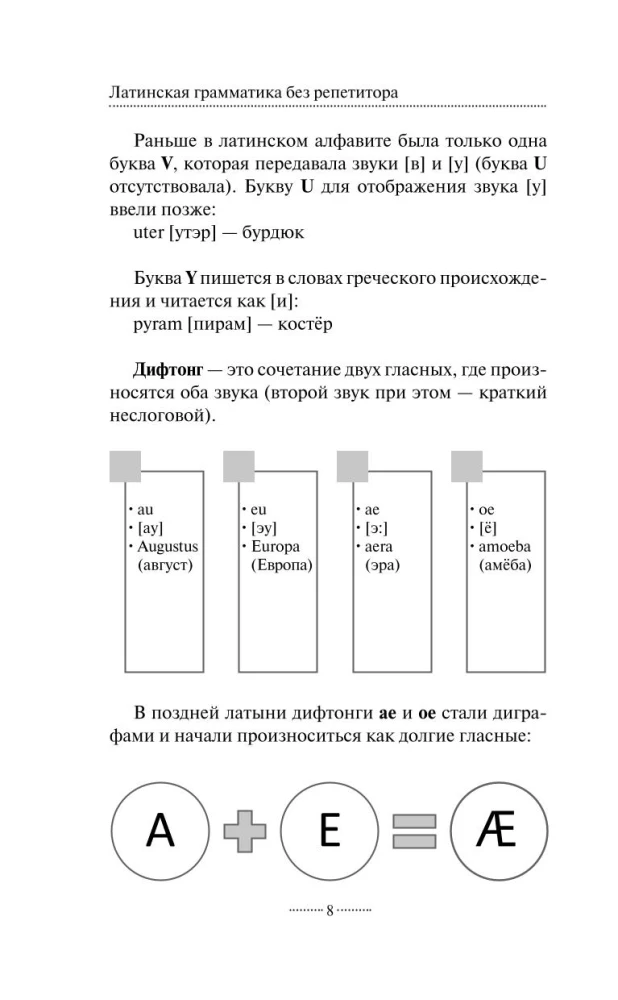 Латинская грамматика без репетитора. Все сложности в простых схемах