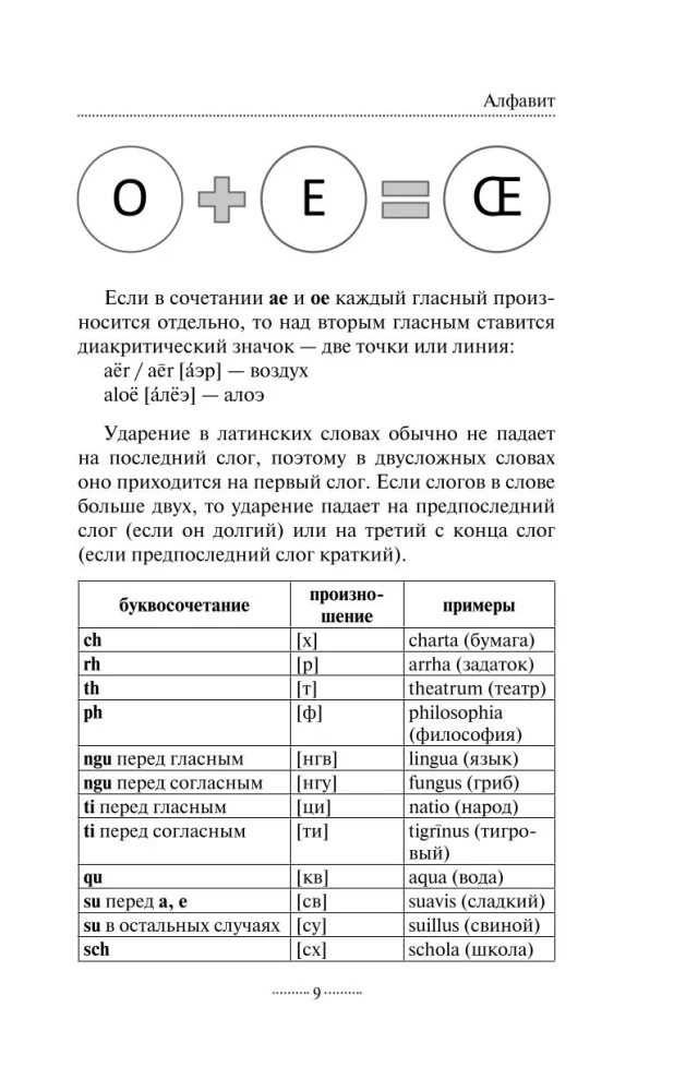 Латинская грамматика без репетитора. Все сложности в простых схемах
