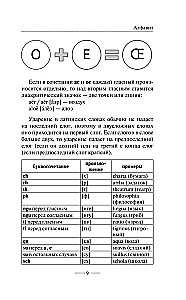 Латинская грамматика без репетитора. Все сложности в простых схемах