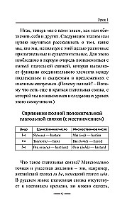 Персидский язык без репетитора. Самоучитель персидского языка