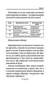 Персидский язык без репетитора. Самоучитель персидского языка