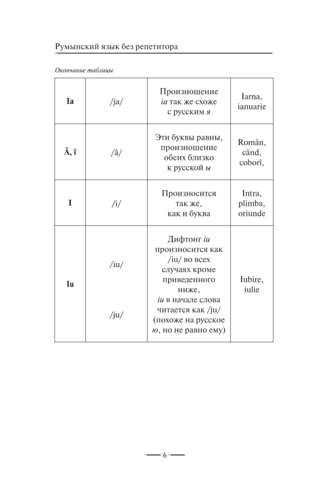 Румынский язык без репетитора. Самоучитель румынского языка