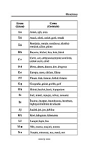 Румынский язык без репетитора. Самоучитель румынского языка