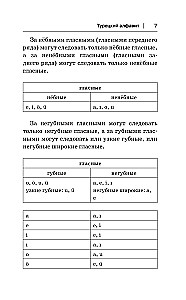 Турецкая грамматика без репетитора. Все сложности в простых схемах