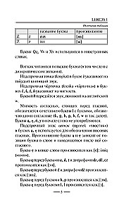 Польский язык для новичков