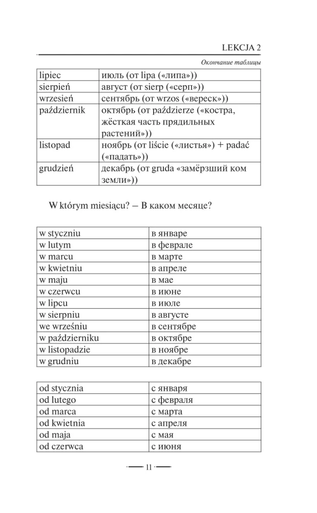 Польский язык для новичков