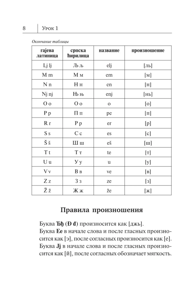 Сербский язык. Новый самоучитель