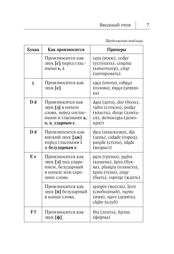 Португальский язык. Новый самоучитель