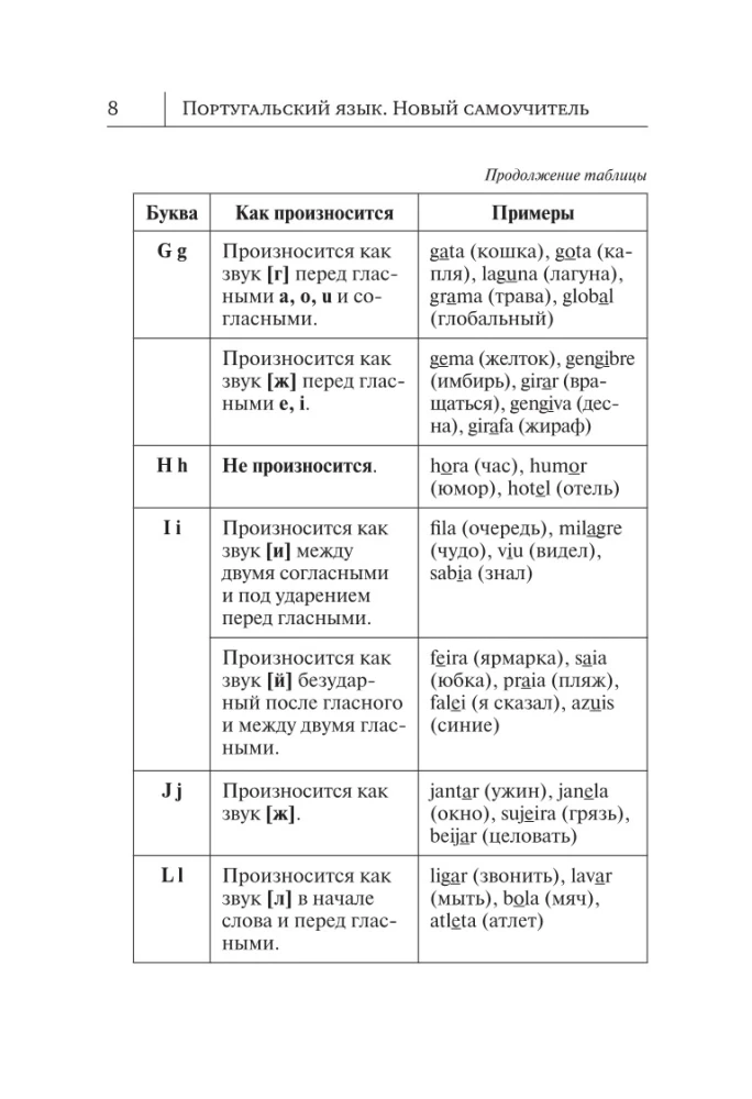 Португальский язык. Новый самоучитель