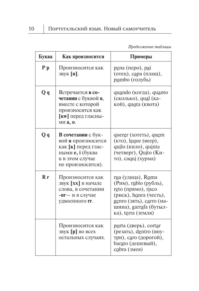 Португальский язык. Новый самоучитель
