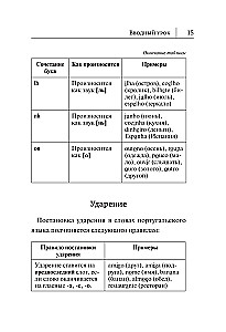 Португальский язык. Новый самоучитель
