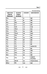 Сербский с нуля