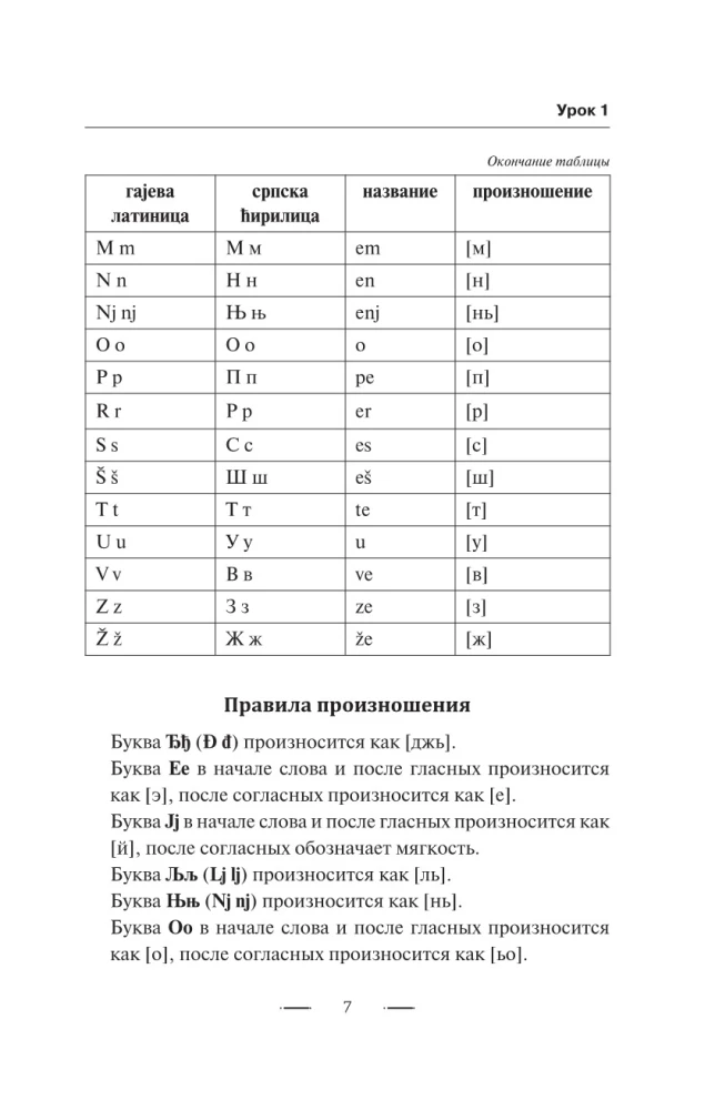 Сербский с нуля