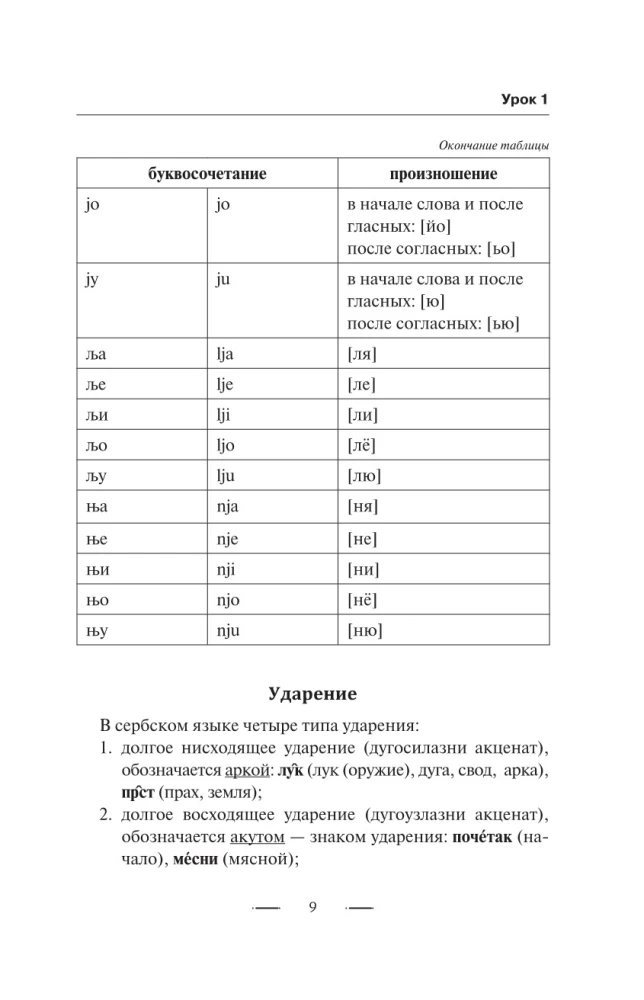 Сербский с нуля