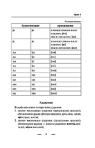Сербский с нуля